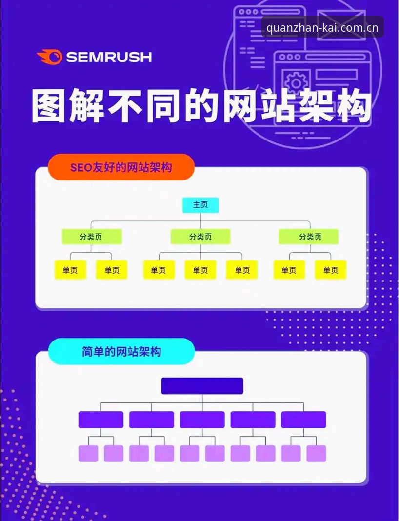 开全站登录CN新版网页注册使用技巧 开全站登录CN新版网页注册技巧深度分析:从原理到实操的完整指南